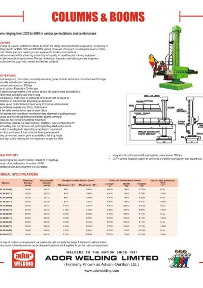 Column & Boom Page 01