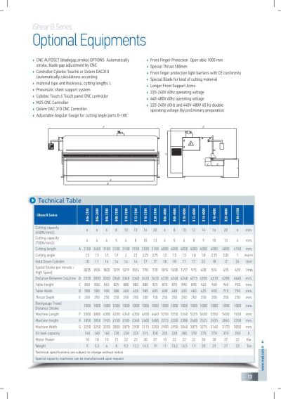 MVD-iSHEAR-Catalog-ENG_13