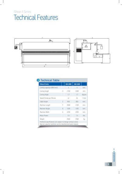 MVD-iSHEAR-Catalog-ENG_9