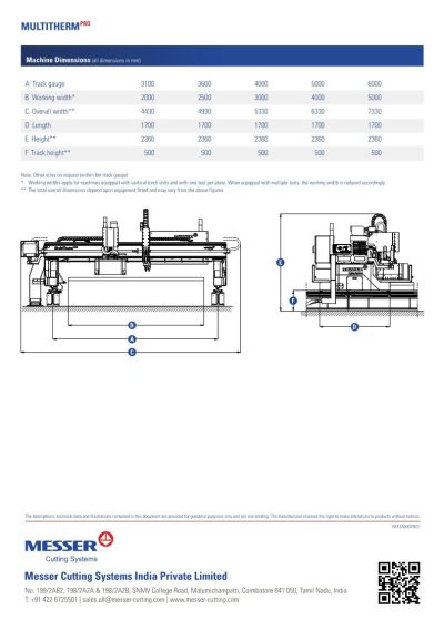 Messer Cutting Machine_3