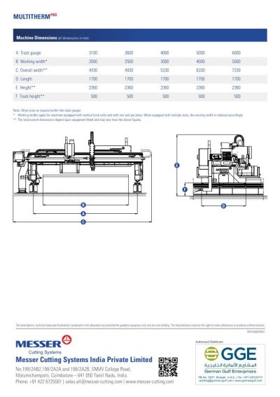 Messer Cutting Machine_4