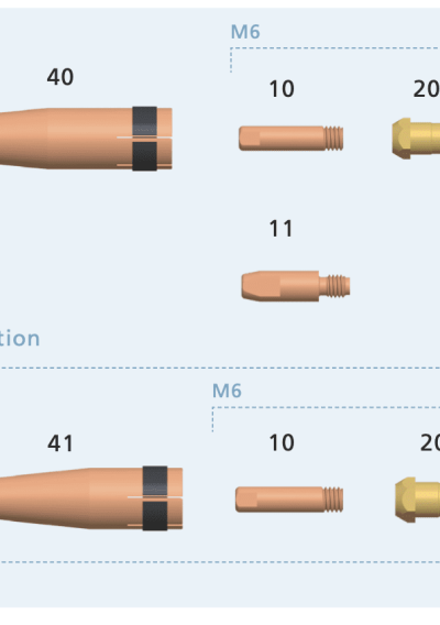 Mig Page 02