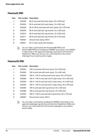 Powermax 65, 85,105 SYNC_14