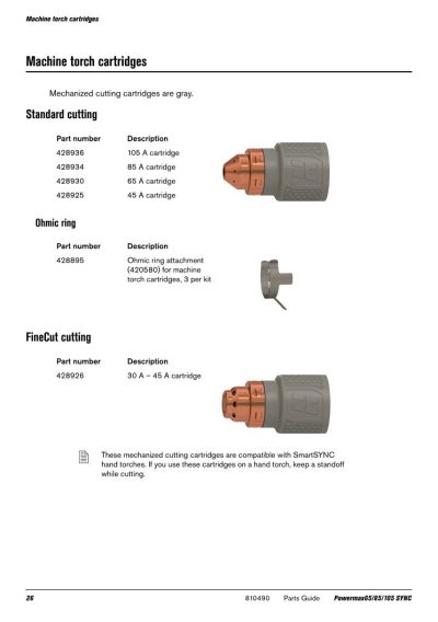 Powermax 65, 85,105 SYNC_26