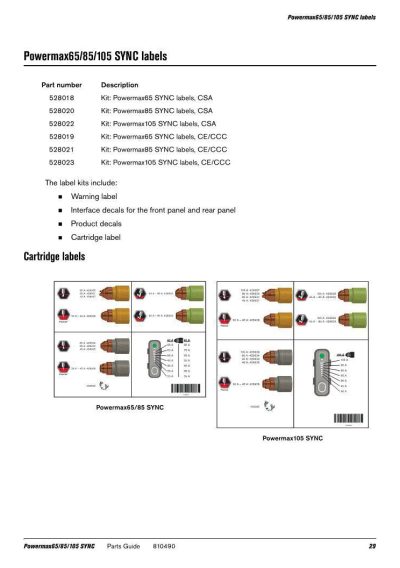 Powermax 65, 85,105 SYNC_29